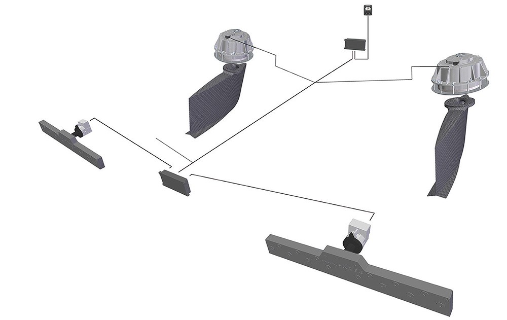 Humphree’nin yeni sistemi seyirde ve demirde etkin bir stabilite için hızlı tepki veren sınırlandırıcıları elektronik kanatlarla biraraya getiriyor. Kanatlar sert bir cisme çarptıklarında gövdeye zarar vermeden kırılacak şekilde tasarlanmış.