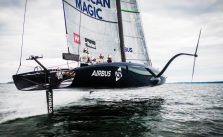 America's Cup - AC75 yelkenlileri