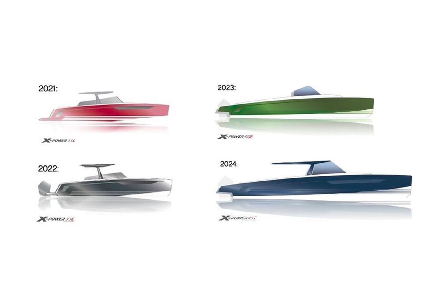 X-Yachts - Yeni Motoryat Modelleri